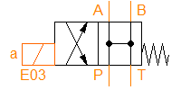 Modular element PU5-E03